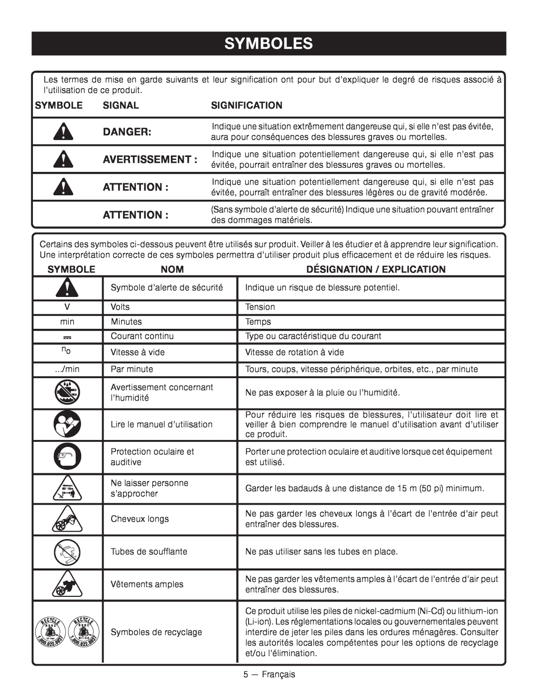 Ryobi P2101 Symboles, Avertissement , Attention , Danger, aura pour conséquences des blessures graves ou mortelles 